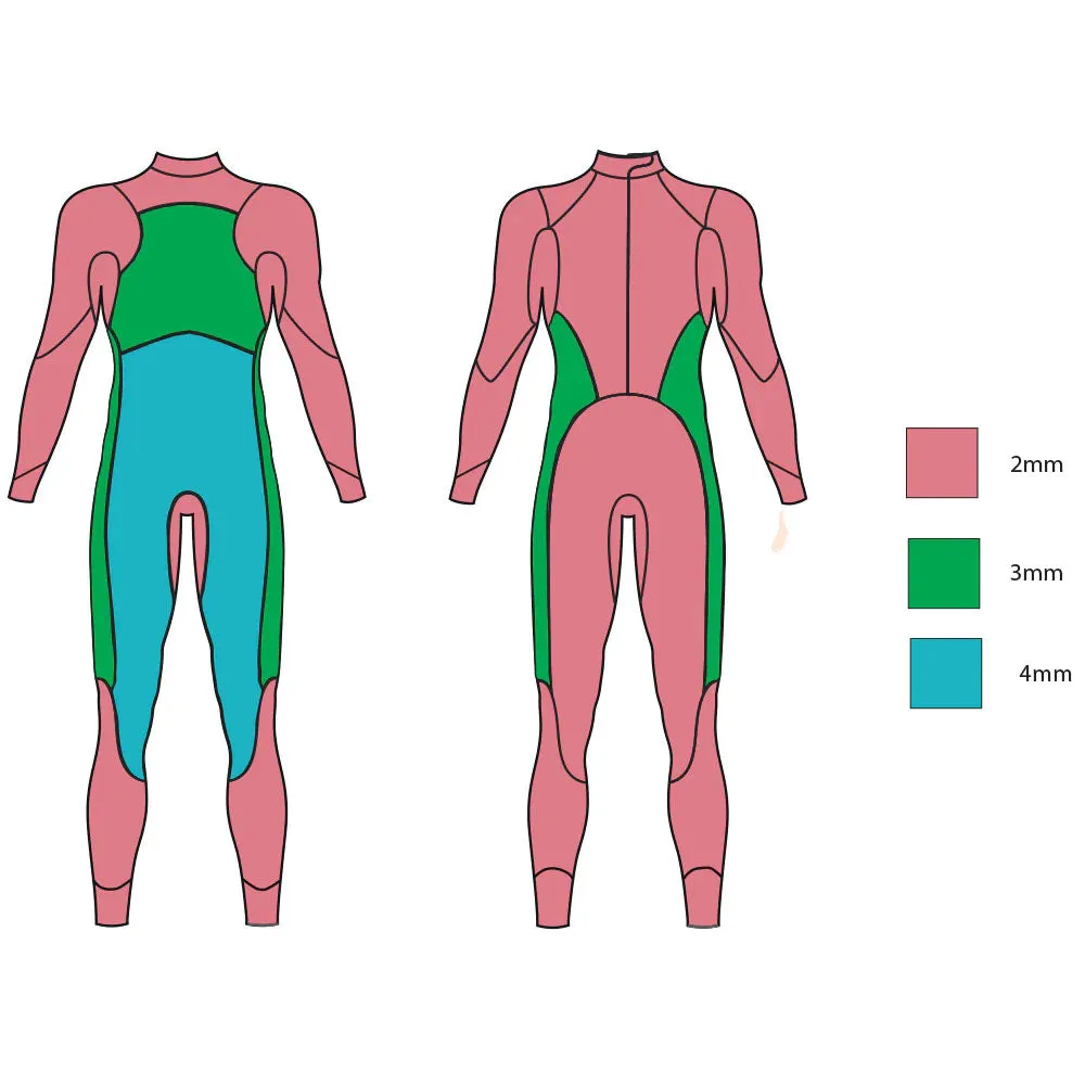 Zone 3 Womens Agile Swimming Wetsuit